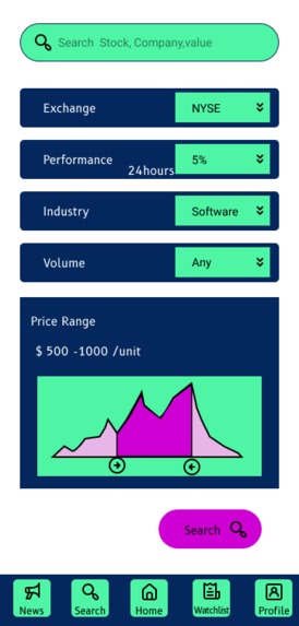 Up Stonks – screenshot 7