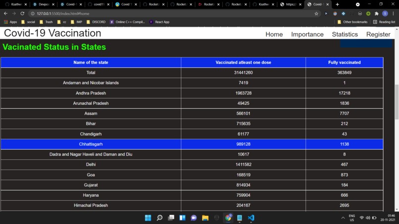 Vaccination Importance – screenshot 1