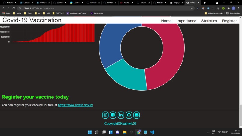 Vaccination Importance – screenshot 3