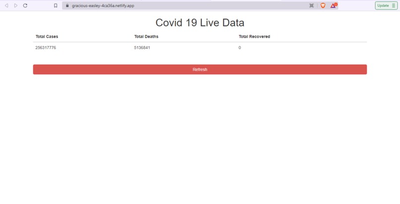 Covid19 Live Update Tracker – screenshot 1