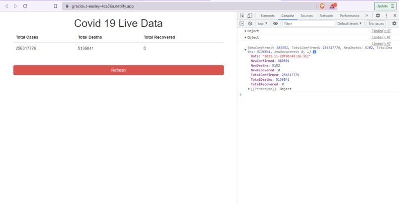 Covid19 Live Update Tracker – screenshot 2