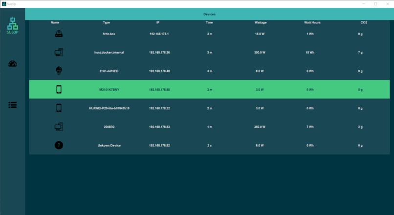 Susop – screenshot 2