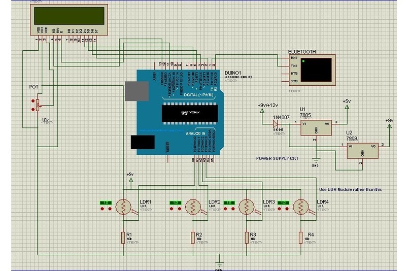 HAND GESTURE RECOGNITION SYSTEM USING IOT – screenshot 4