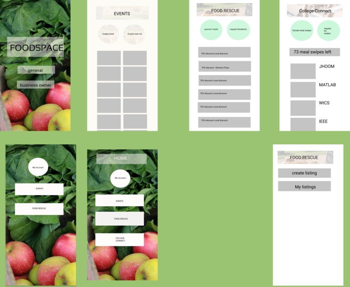 Foodspace – screenshot 1