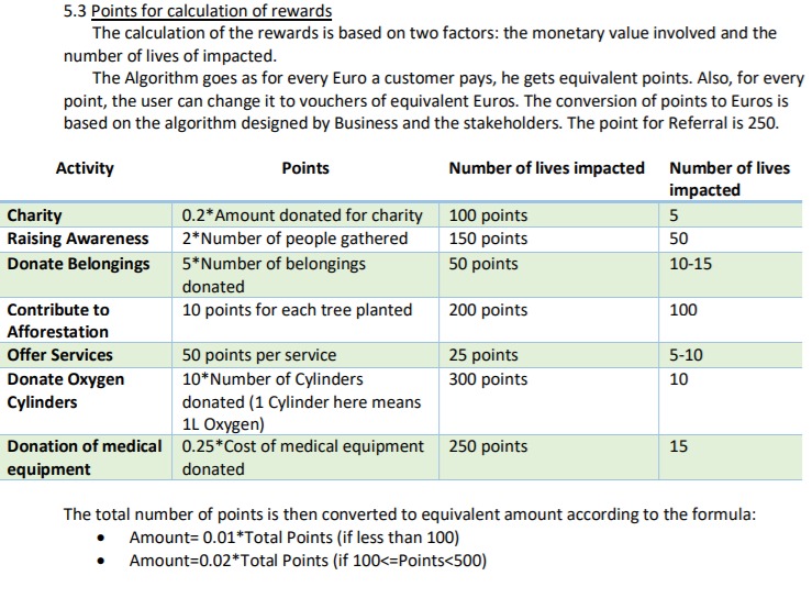 Benevolent Companion – screenshot 5
