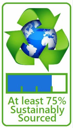 Sustainable Supply Chains – screenshot 1