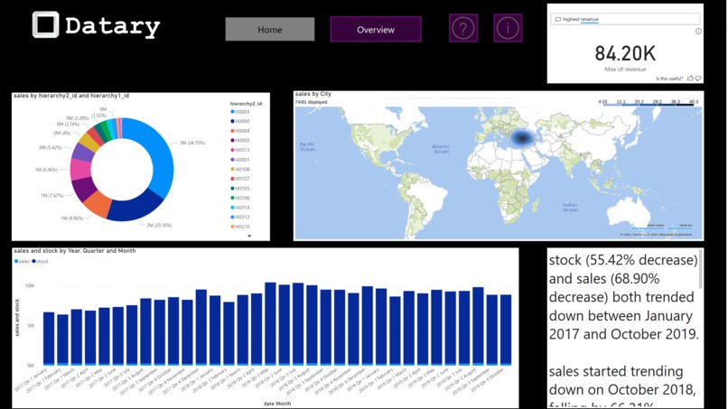 Datary – screenshot 3