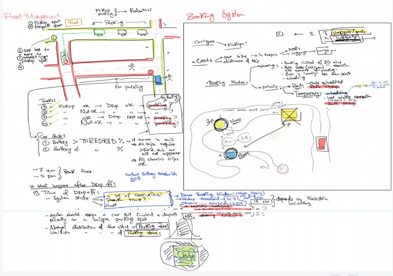 BaT app  – screenshot 1