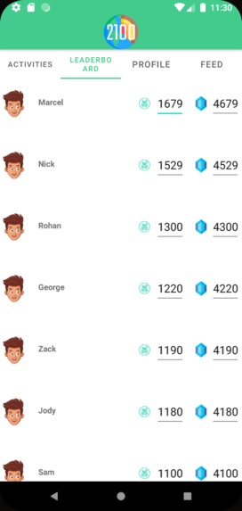 Planet2100 – screenshot 3