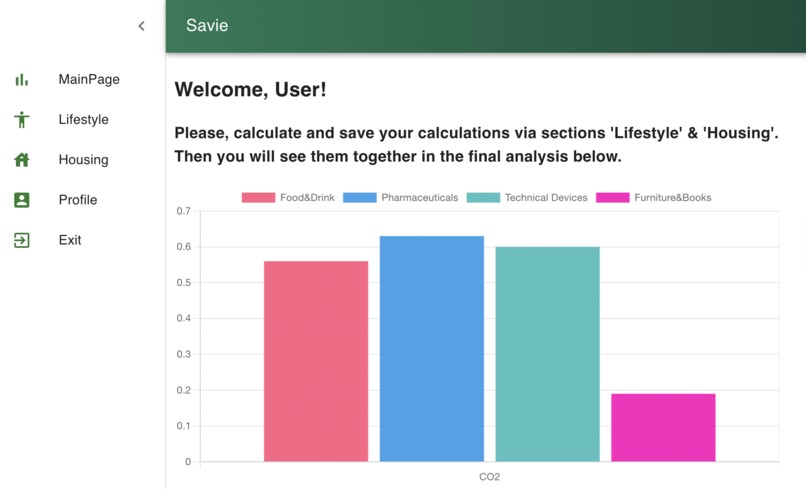 Savie – screenshot 1