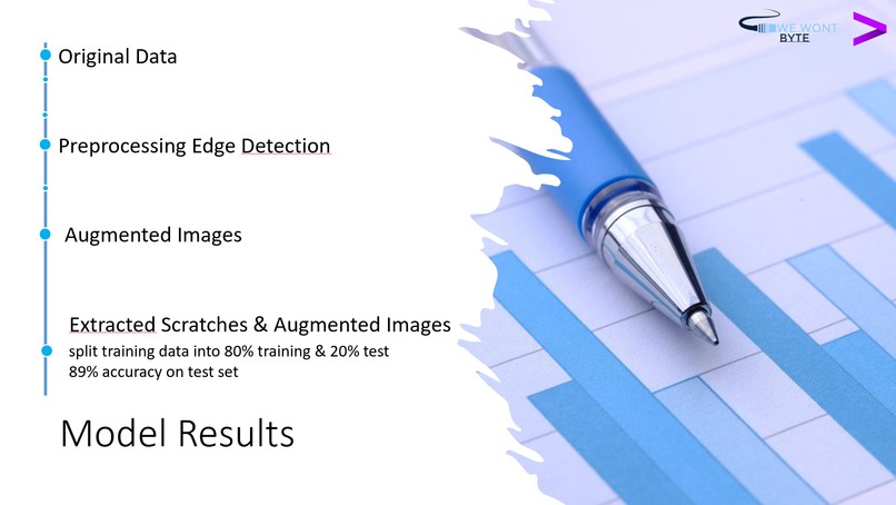 MagicBox – screenshot 4