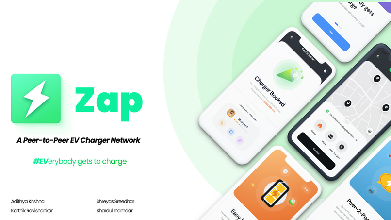 Zap  – screenshot 1