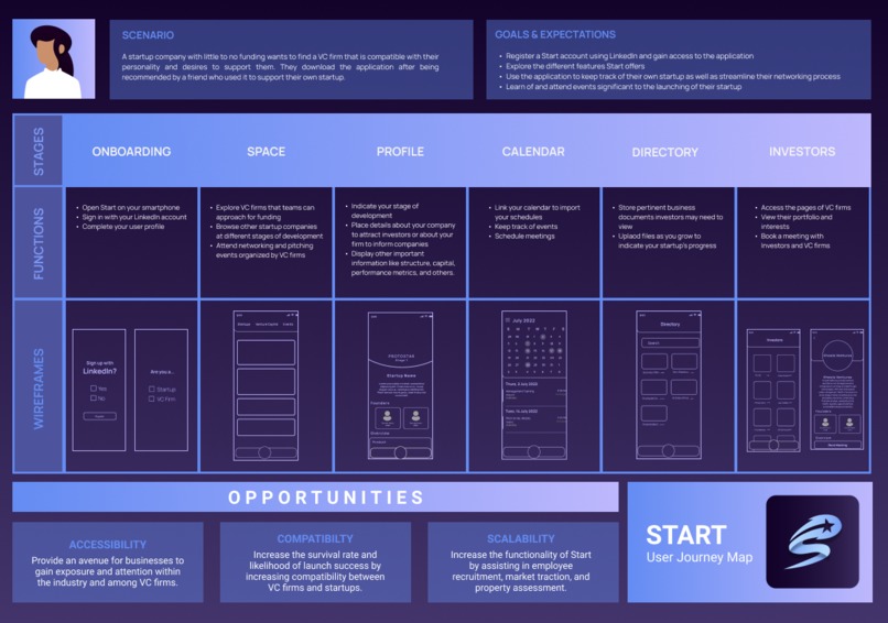 Start – screenshot 3