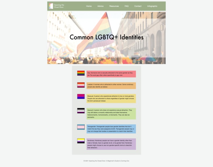 Opening the Closet Door: A Beginner’s Guide to Coming Out – screenshot 7