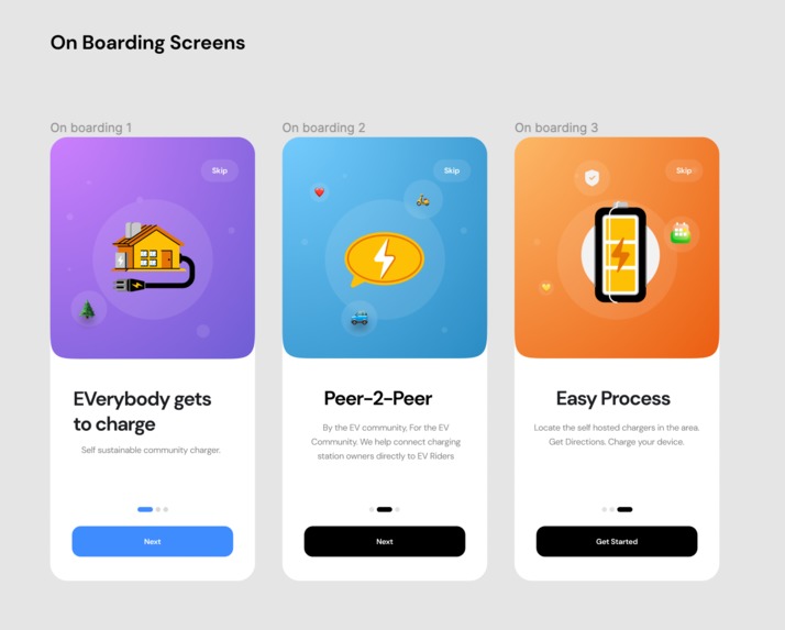 Zap  – screenshot 8