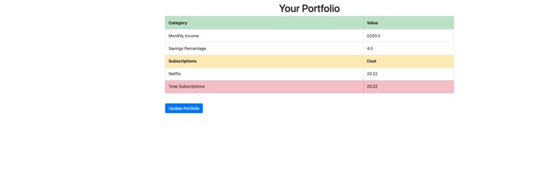 Easy Money – screenshot 5