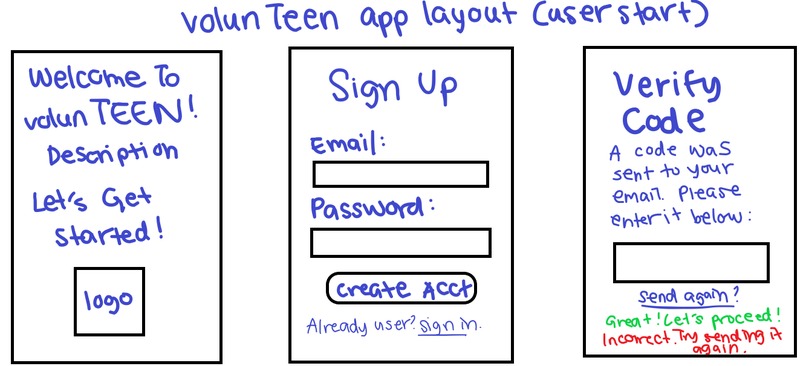 volunTEEN – screenshot 2