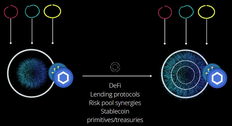 Decentralized Healthcare Insurance Protocol – screenshot 2