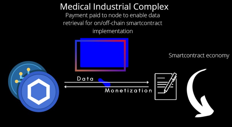 Decentralized Healthcare Insurance Protocol – screenshot 4