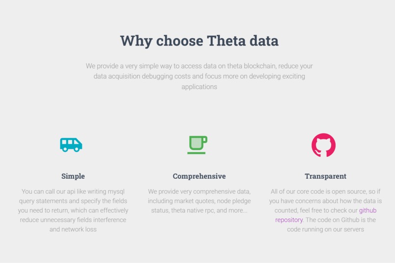 Theta Data  – screenshot 3