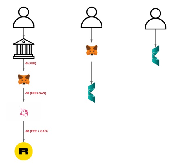 CrazyNFT – screenshot 2