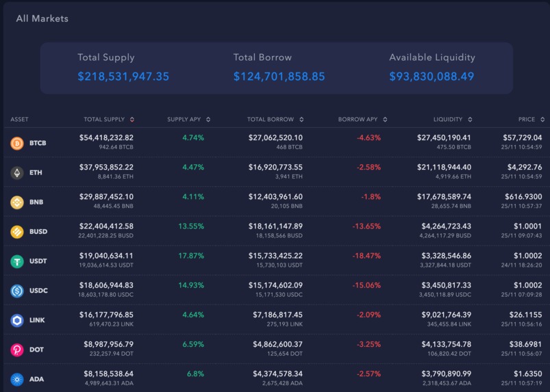 Atlantis Loans – screenshot 2