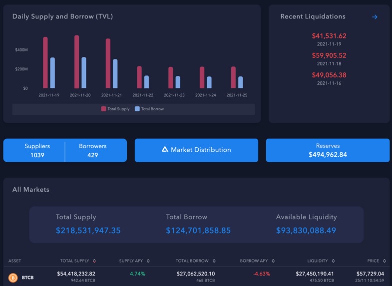 Atlantis Loans – screenshot 4