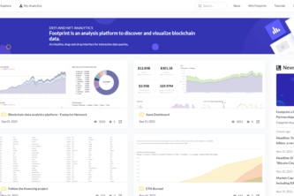 Footprint Analytics