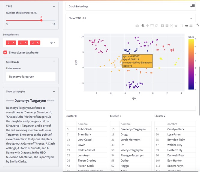 Modzy Hack a Throne Web App – screenshot 2