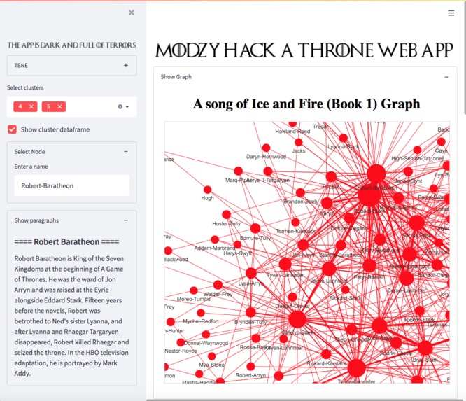 Modzy Hack a Throne Web App – screenshot 1
