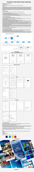 PanicNoter mobile application  – screenshot 35