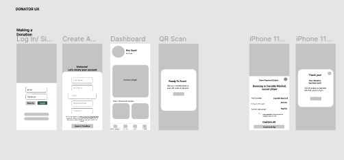 Momentum – screenshot 2