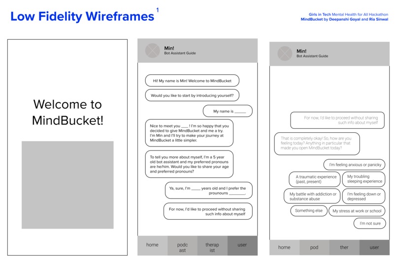 MindBucket – screenshot 1