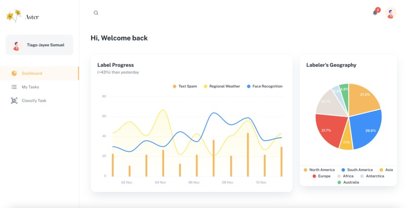 Aster – screenshot 5