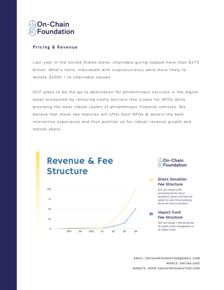OnChain Foundation  – screenshot 7