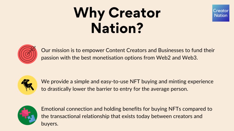 Creator Nation – screenshot 2