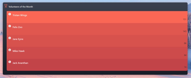 Chore Matcher – screenshot 3