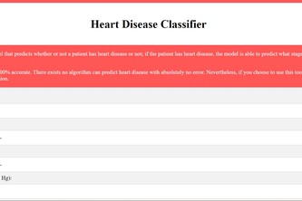 Predicting Heart Disease