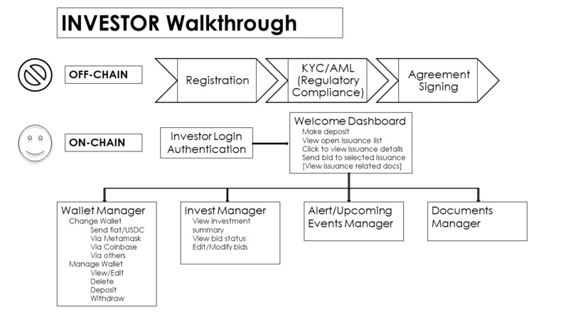 PrimeDeFi – screenshot 9
