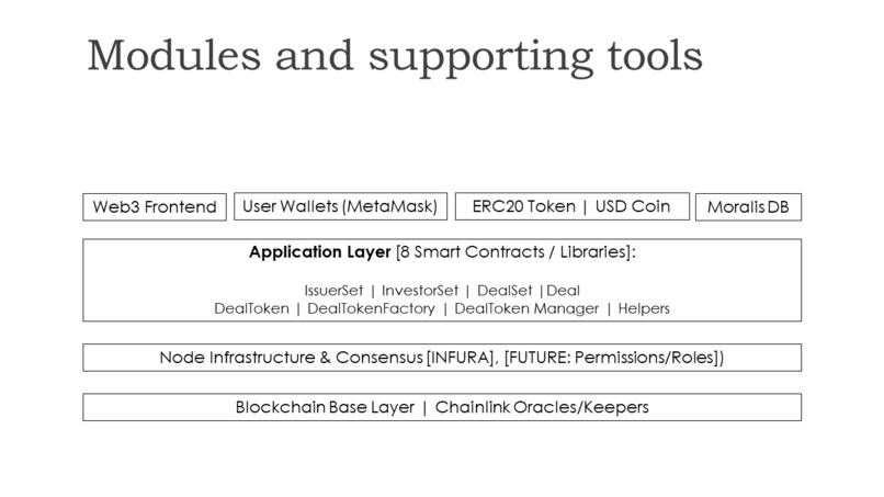 PrimeDeFi – screenshot 12