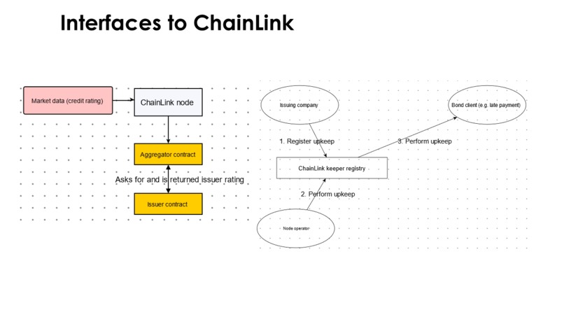PrimeDeFi – screenshot 10
