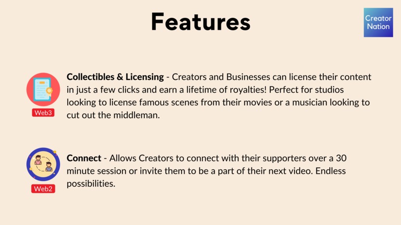 Creator Nation – screenshot 4