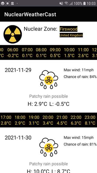 Nuclear Weather Forecast – screenshot 1