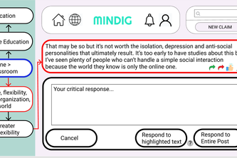 mindig