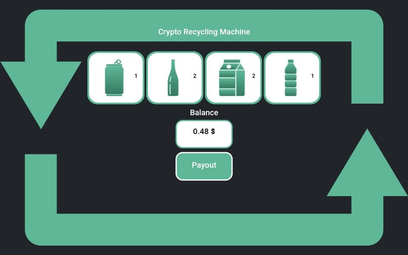 Crypto Recycling Machine – screenshot 2