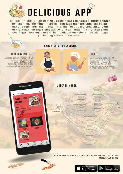APLIKASI DELICIOUS – screenshot 2