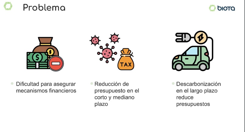 BIOTA – screenshot 4