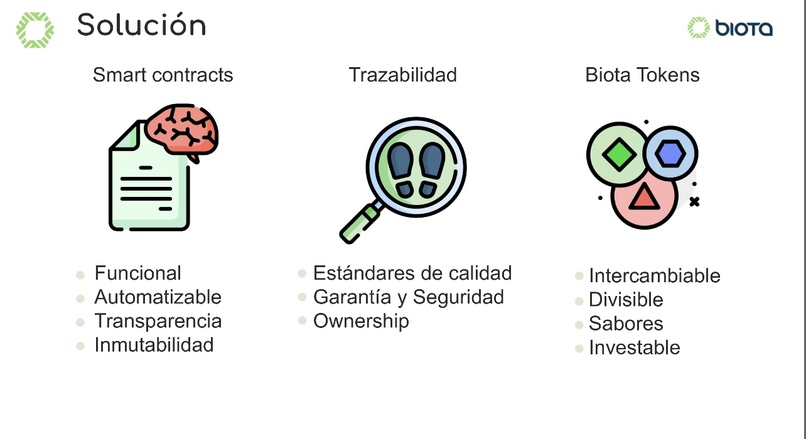 BIOTA – screenshot 5