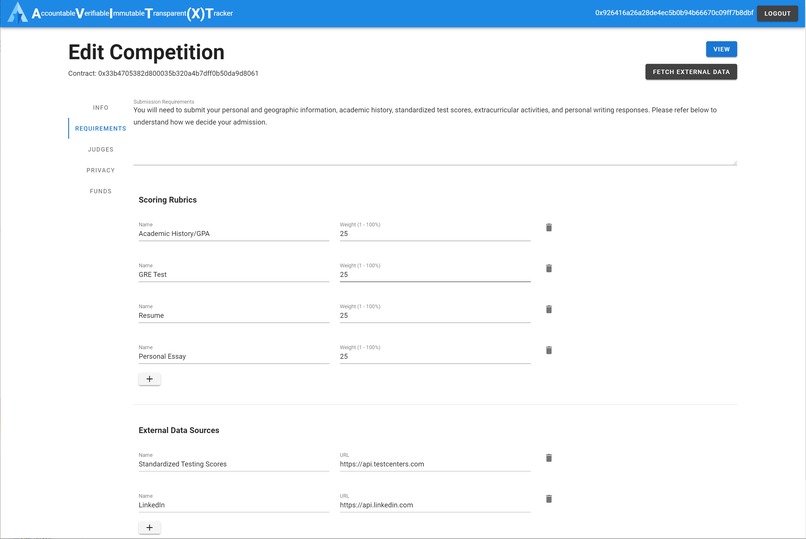 AVIT(X)T – screenshot 7