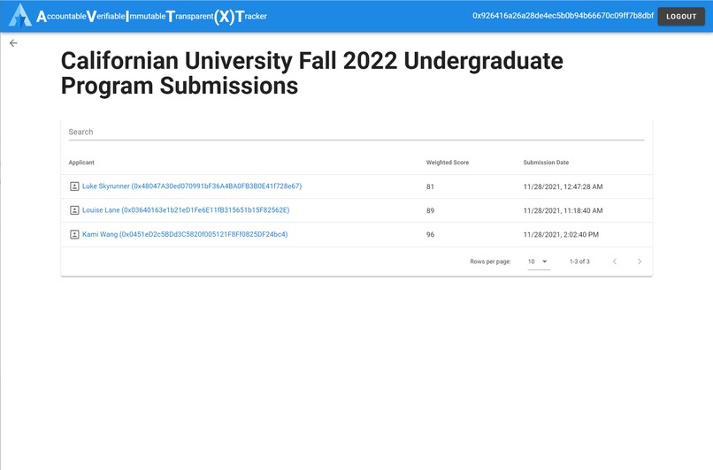 AVIT(X)T – screenshot 4